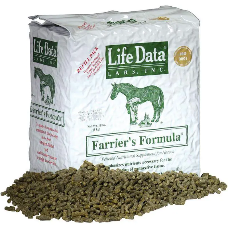 Life Data Farrier's Formula